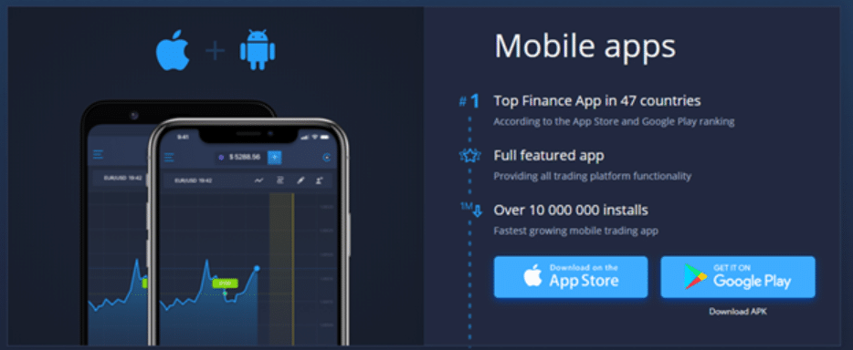 ExpertOption.com mobile applications