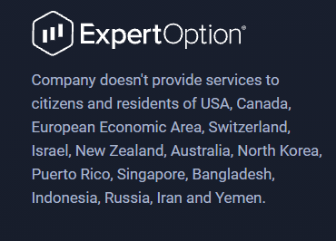 ExpertOption Países restritos para login