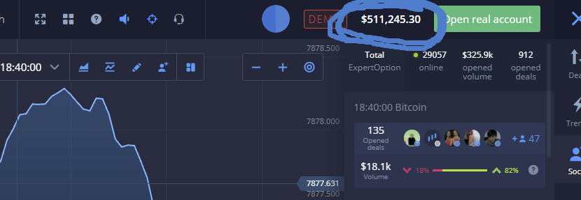 expertoption demo profit