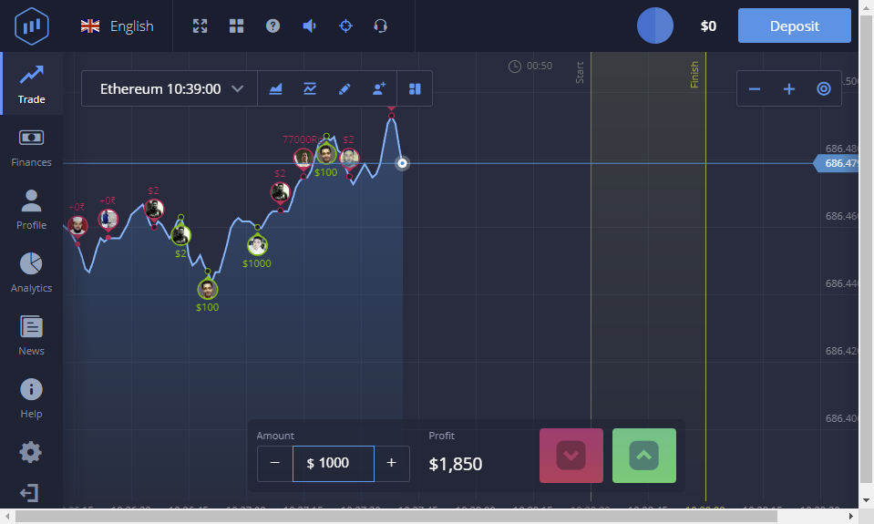 expertoption trading platform