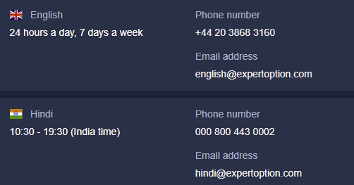 ExpertOption phone number