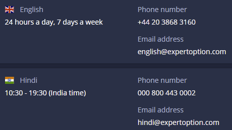 Expertoption Contact Support